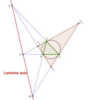 Lemoine axis of triangle ABC. The tangential triangle is also shown.