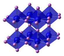 Unit cell ball and stick model of lithium nitride