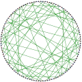 The chromatic index of the Ljubljana graph is 3.