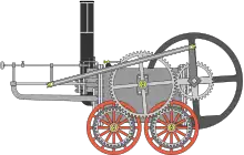 Image 29Trevithick's 1802 locomotive (from Locomotive)