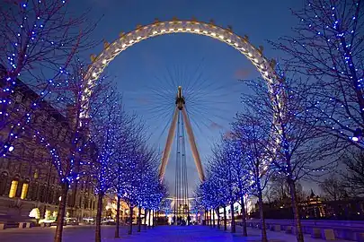 England's London Eye