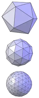 Loop subdivision of an icosahedron