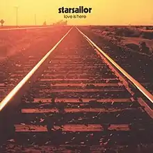 A close-up of railway tracks disappearing into the distance