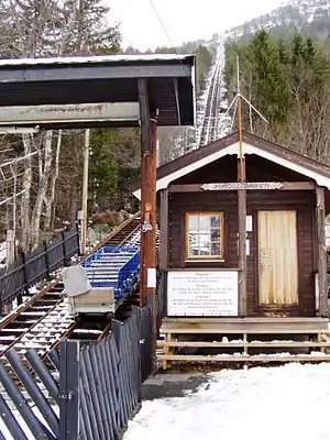 Mågeli railway leading up the mountain