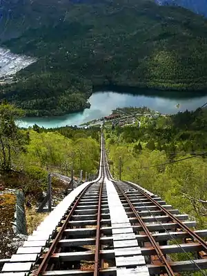 View of the village from the mountain above