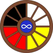 A version of a medicine wheel used by some Métis people that combines the Métis flag and Red River cart wheel.