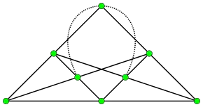 8 point and 8 line configuration