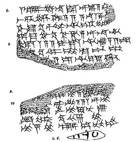 Line drawing with usage of na sign.Used in lines 1, 2, and 4.