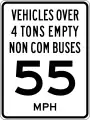 Vehicles Over 4 Tons Empty / Non Com Buses (R2-H2a)