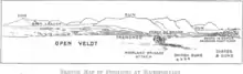 Sketch showing placement of guns and trenches, with hills in the background