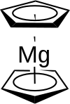 Structure of magnesocene