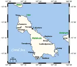 Island of Malakula