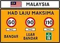 Malaysia speed limit (option 2)