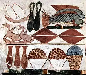 A depiction of offerings such as eggs, fish, ducklings, bread, beverages, and grapes