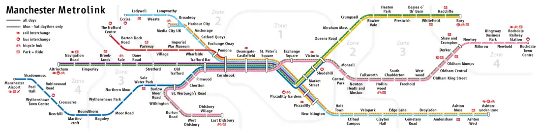 Schematic map of Metrolink