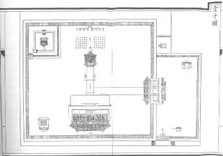 A black and white schematic map showing a square courtyard with a rectangular courtyard to its right. The buildings face the direction from which one was supposed to enter it, so some buildings appear upside down or oriented sideways.