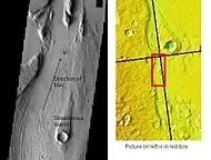 Mangala Vallis with a streamlined island, as seen by THEMIS.