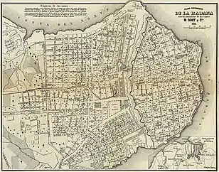 Map of Habana in 1853