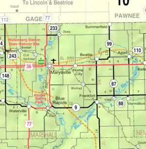 KDOT map of Marshall County (legend)