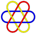 L10a140 in pseudo 6-symmetric form