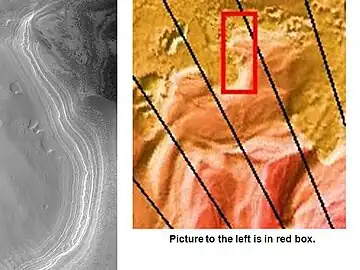 South Pole layers, as seen by THEMIS.