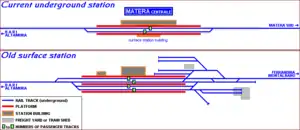 Schematic map showing the new underground station (above) and the old surface one (below)