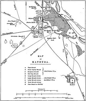 Location of Bhutesvara (here "Buteswar", next to Kankali Tila), right outside old Mathura.