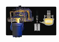 Melting of steel scrap in an Electric arc furnace