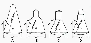 Evolution of capsule design, 1958–59