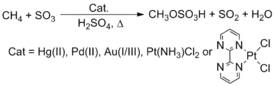 C–H Bond activation Periana 1998