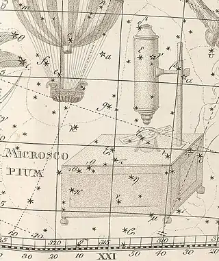 Lacaille 8760 is located in the constellation Microscopium.