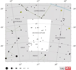 Diagram showing star positions and boundaries of the Microscopium constellation and its surroundings