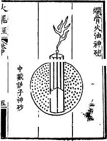 A 'divine bone dissolving fire oil bomb' (lan gu huo you shen pao) from the Huolongjing.