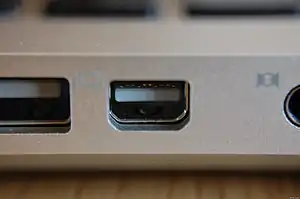 Mini DisplayPort