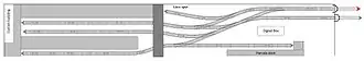 Track plan of Minories