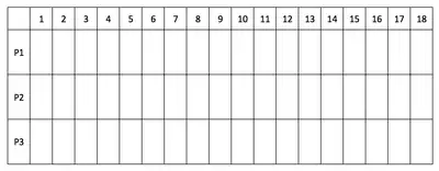 Sample Mizerka Scoring Sheet