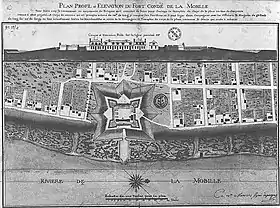 Image 491725 map of Mobile, Alabama's first permanent European settlement (from History of Alabama)