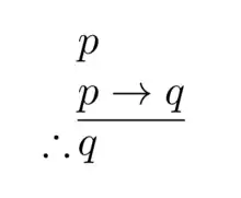 Depiction of inference using modus ponens