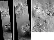 Mohawk Crater, as seen by HiRISE. Images to the right are enlargements. Far left image shows northern wall, part of crater floor, and the central uplift. Layers in the mantle layer are visible in the far right image.