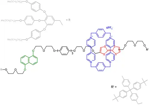 Molecular Switch In Electronic memory