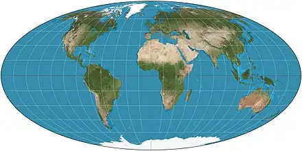 Mollweide projection