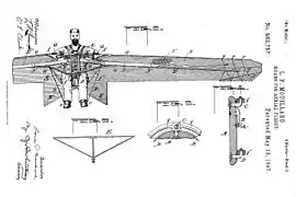 1897 patent