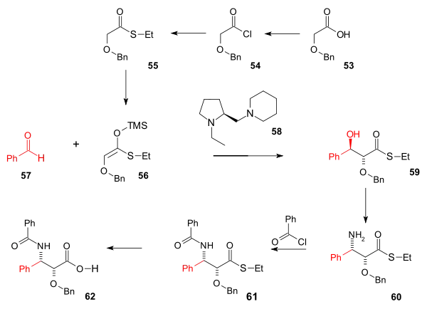 Tail synthesis scheme 7