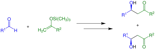 Simplified overview with a stereocenter