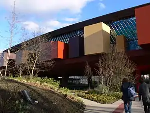 Musée du Quai Branly by Jean Nouvel (2006)