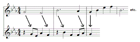 Music Example.