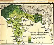 1909 percentage of Muslims.