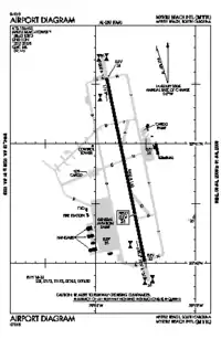 FAA airport diagram