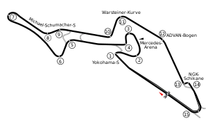 Layout of the Nürburgring's GP-Strecke