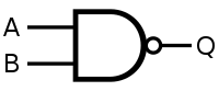 NAND symbol